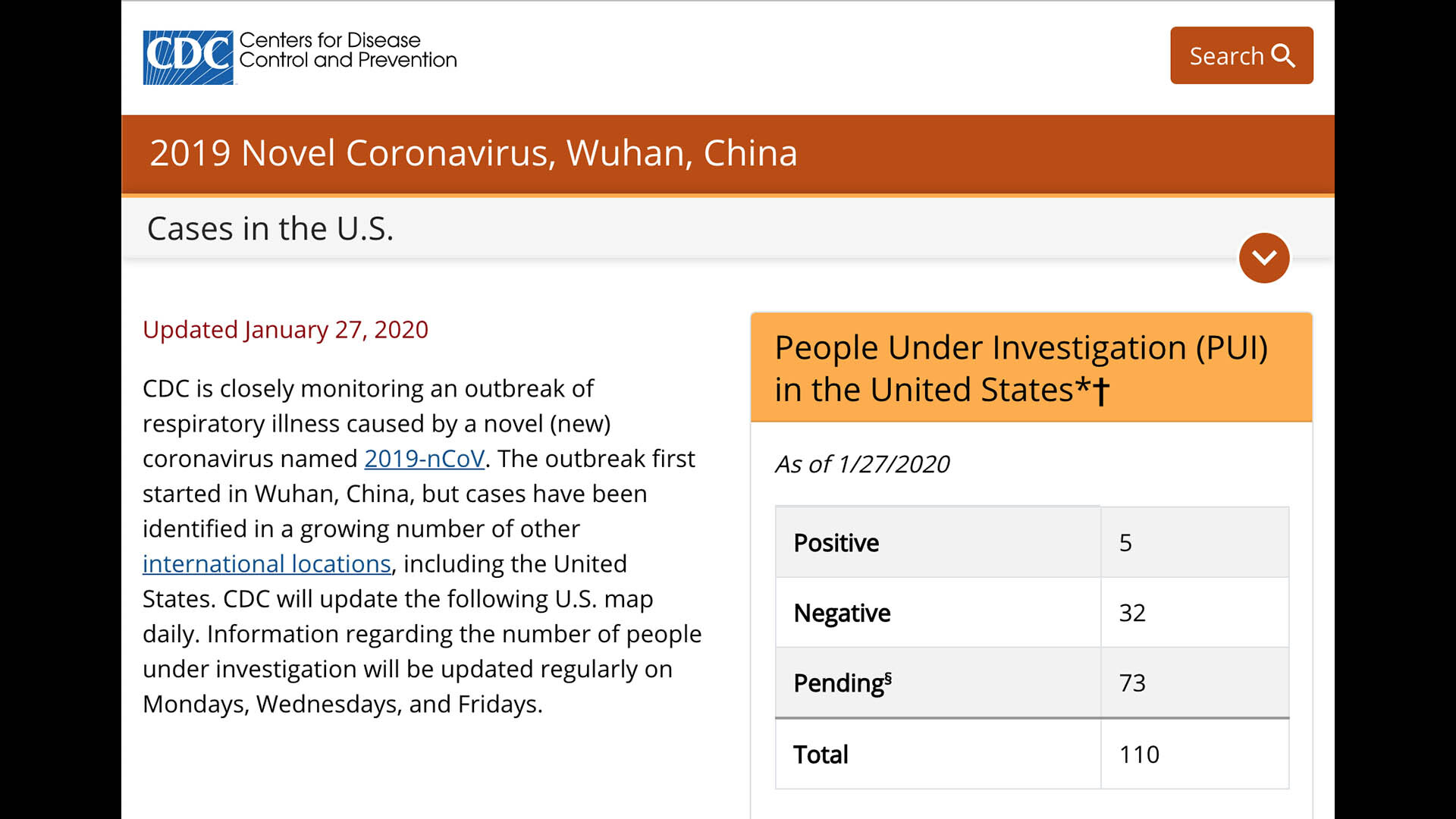 CDC: 110 Patients in U.S. Under Observation for Coronavirus